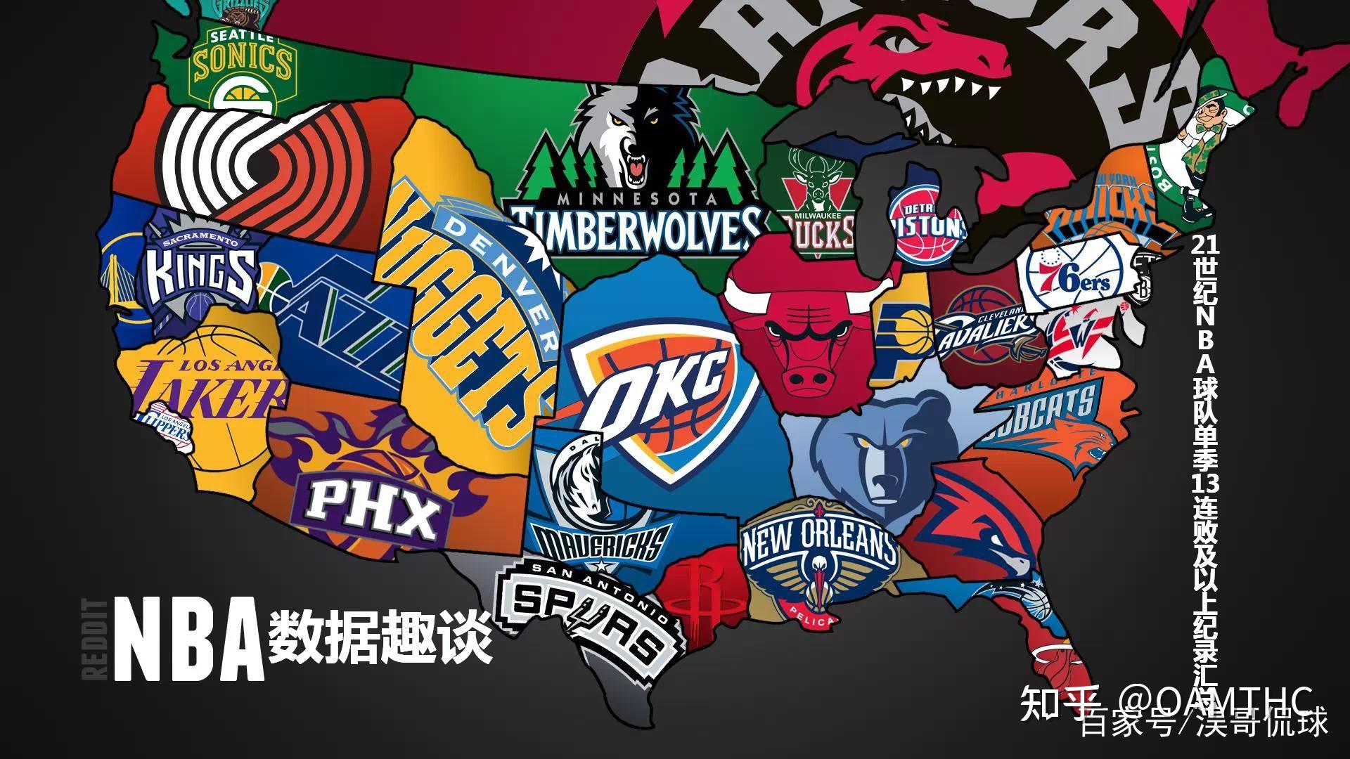 分并未出现 分并未出现